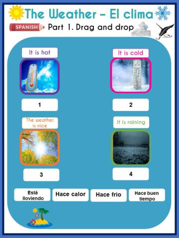 The Weather – El clima