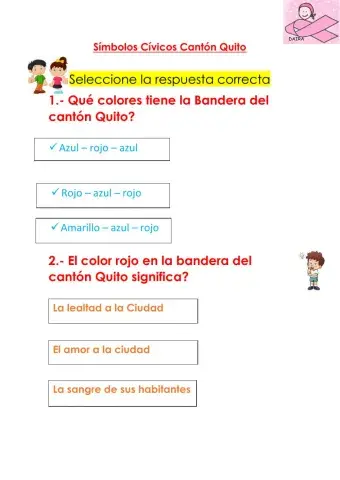 Símbolos cívico de Quito