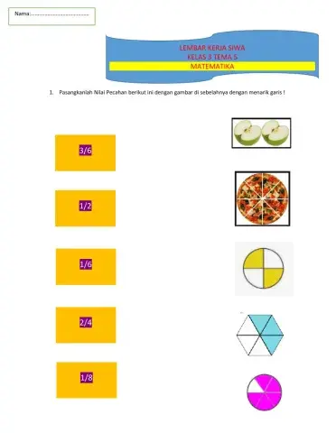 Pecahan kelas 3 tema 5