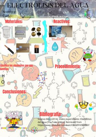 Electrólisis de agua