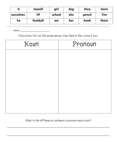 Noun-Pronoun Sort
