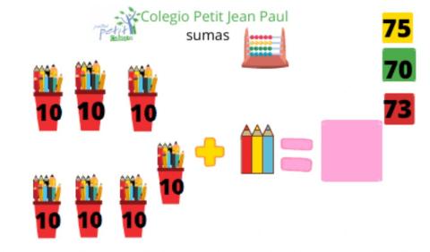 Numeros y cantidades