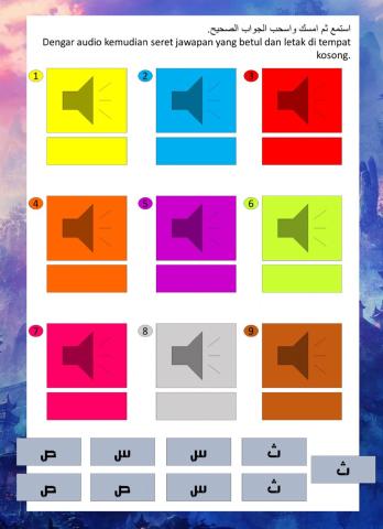 Huruf mutamasilah : sin, tha, sod