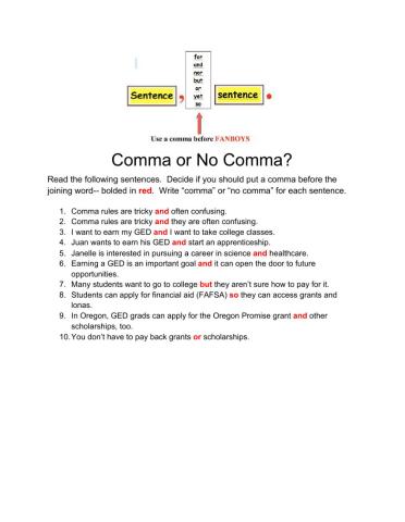 Compound Sentences and Commas