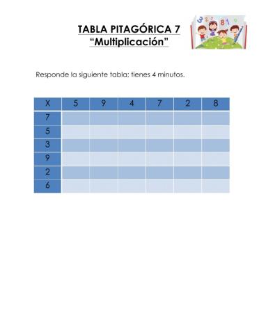 Tabla pitagórica 7