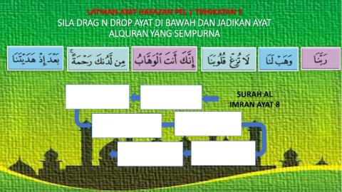 Latihan ayat hafazan 1 ting 2