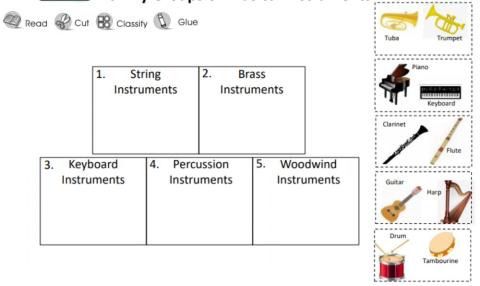 Family groups of musical instruments