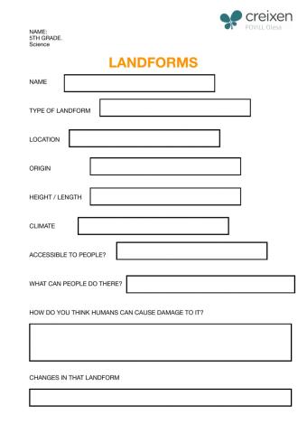 Landforms