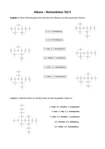 Alkane - Nomenklatur Teil 2