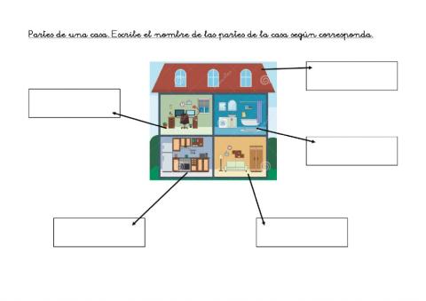 Partes de una casa