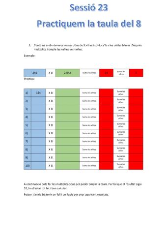 Practiquem la taula del 8