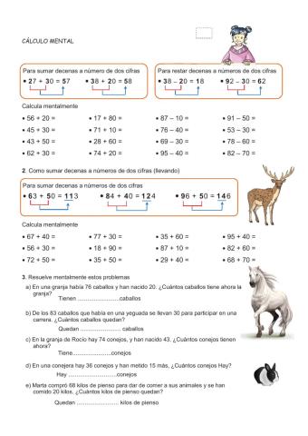 Resolucion  de problemas