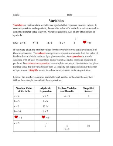 Variables