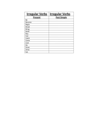 Adults A2 Irregular Verbs be-eat