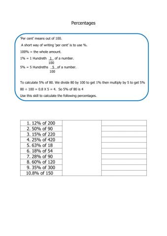 Calculating Percentages