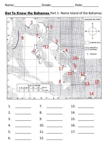 Get To Know the Bahamas:Part 1