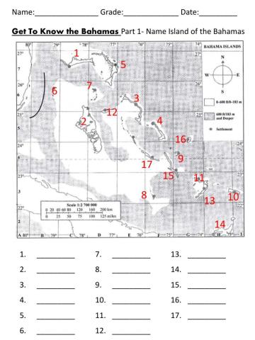 Get To Know the Bahamas:Part 1