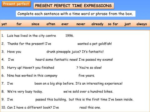 Present Perfect Time Expressions