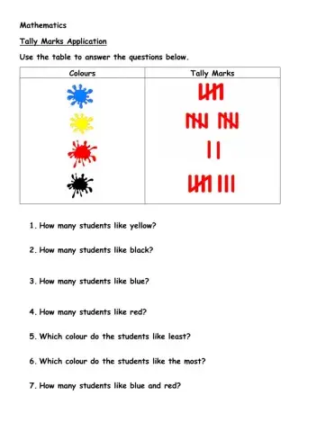 Tally Marks Application