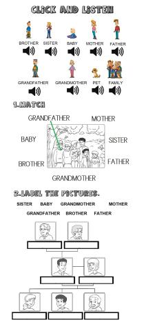 English 1 - Unit 3 - Family