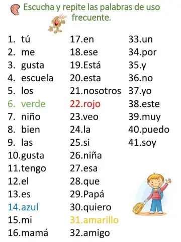 Palabras de uso frecuente