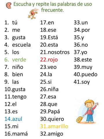 Palabras de uso frecuente