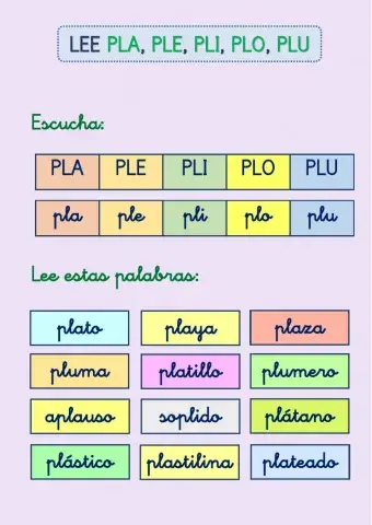Lee (pla, ple, pli, plo, plu)