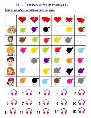 F1- L - Préférences, famille, couleurs - 01