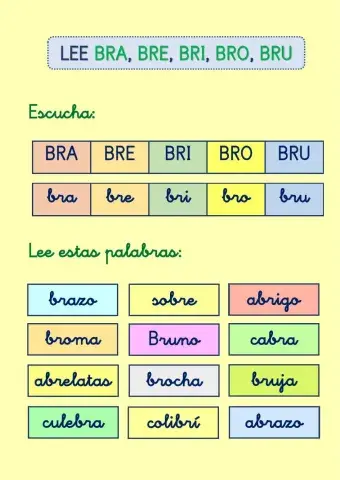 Lee (bra, bre, bri, bro, bru)