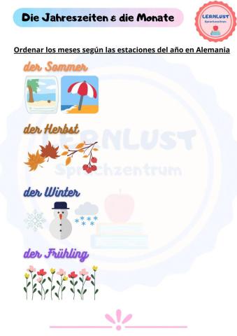 Die Jahreszeiten und die Monate