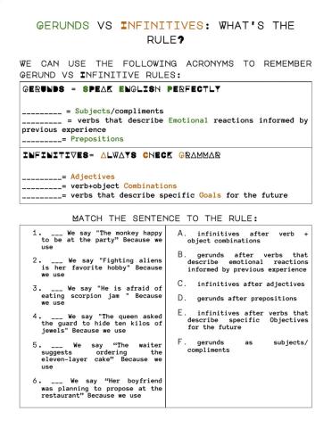 Gerunds vs Infinitives: What's the rule?