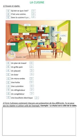 La cuisine et les prépositions de lieu (prononciation)