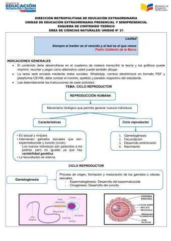 Ciencias Naturales Unidad 21