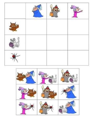 Asociación espacial(color y forma)