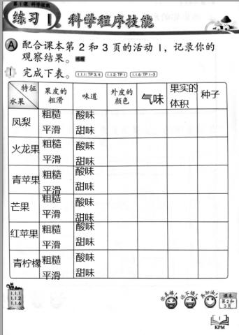 3年级科学活动本 （p.1)