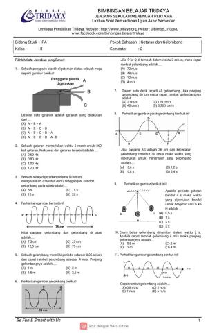 Getaran dan gelombang