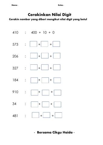 Cerakinkan Ikut Nilai Digit