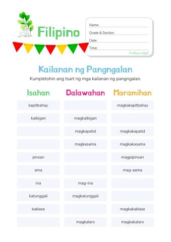 Kailanan ng Pangngalan (Filipino Worksheet for Grade 2 and Grade 3)