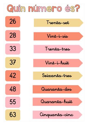 Quin número és? II
