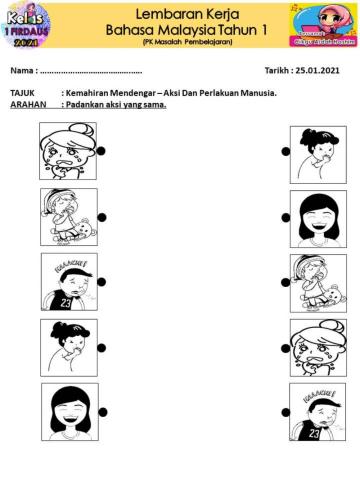 Aksi dan Perlakuan Manusia