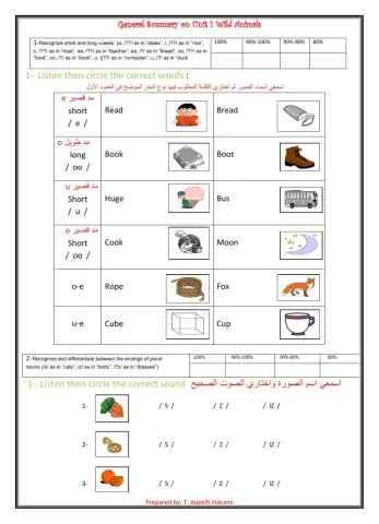General Summary on wild animals