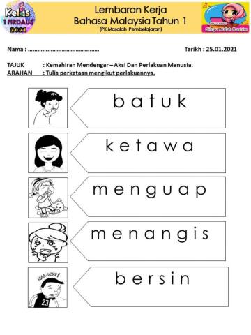 Aksi dan Perlakuan Manusia