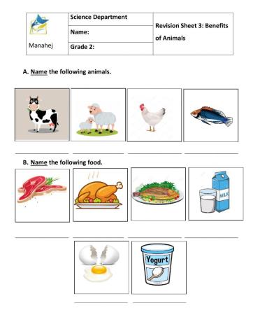 Benefits of animals: food source