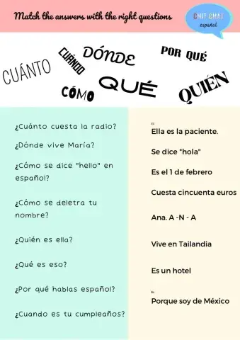 Pronombres interrogativas