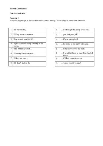Second Conditional