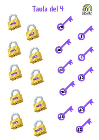 Taula del 4