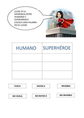 Diferencias humano-superhéroe