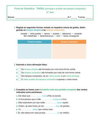 Gramática tempos compostos