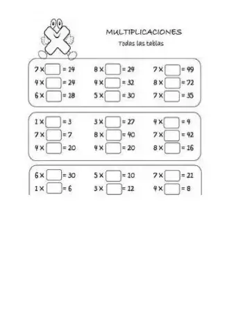 Multiplicaciones indicadas