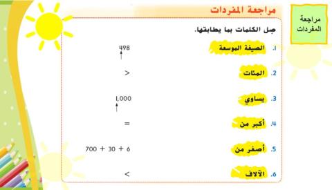 التوصيل للمراجعة الذاتية الوحدة الخامسة